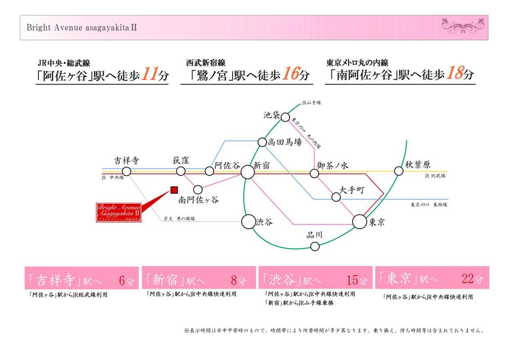 Other. route map