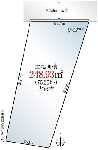 The entire compartment Figure. Compartment figure