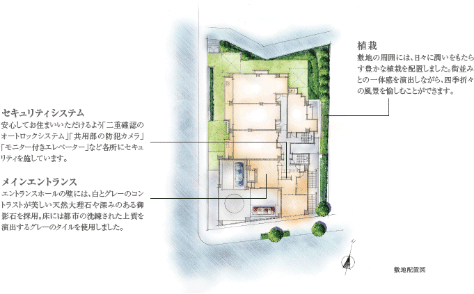 Shared facilities.  [Land plan to resonate with the calm of the Suginami] Providing a pouch between the front of the tree-lined streets and the main entrance, Directing the approach to be switched with the natural feelings to the inner from the outside of the site. Planting trappings around the grounds, You gently harmony with the rooftops of trees. Also, Taking into account the safety aspects, It was to separate the flow line of people and vehicles.