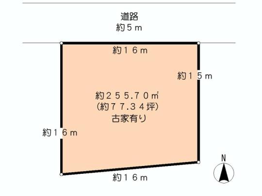 Compartment figure