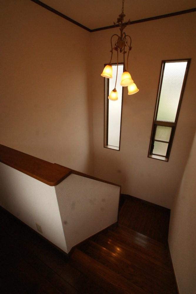 Other introspection. It will be around stairs.