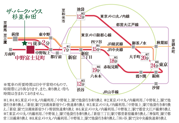 Other. Route map of Tokyo Metro Marunouchi Line. Very convenient access to the main station