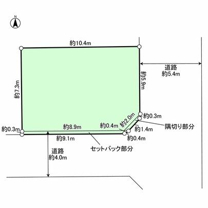 Compartment figure. Yes Current Status Furuya (vacant lot delivery)