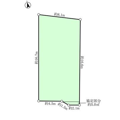 Compartment figure