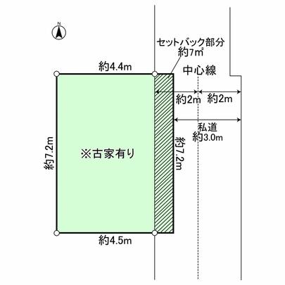 Compartment figure