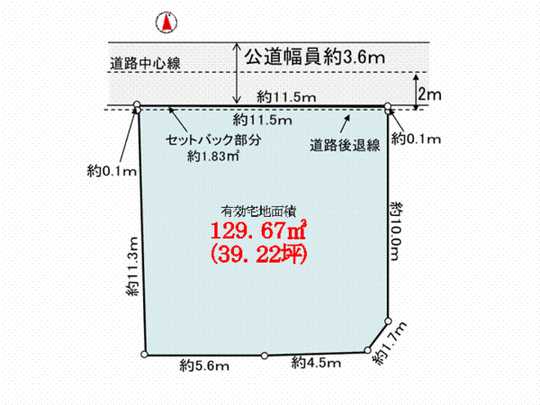 Compartment figure