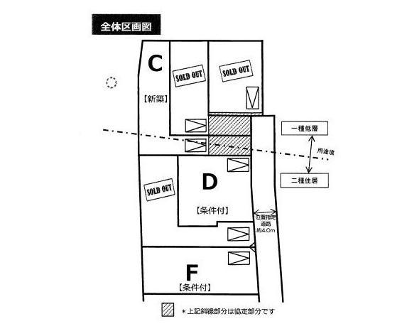 Compartment figure. Land price 32,300,000 yen, Land area 70 sq m compartment view