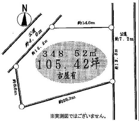 Compartment figure