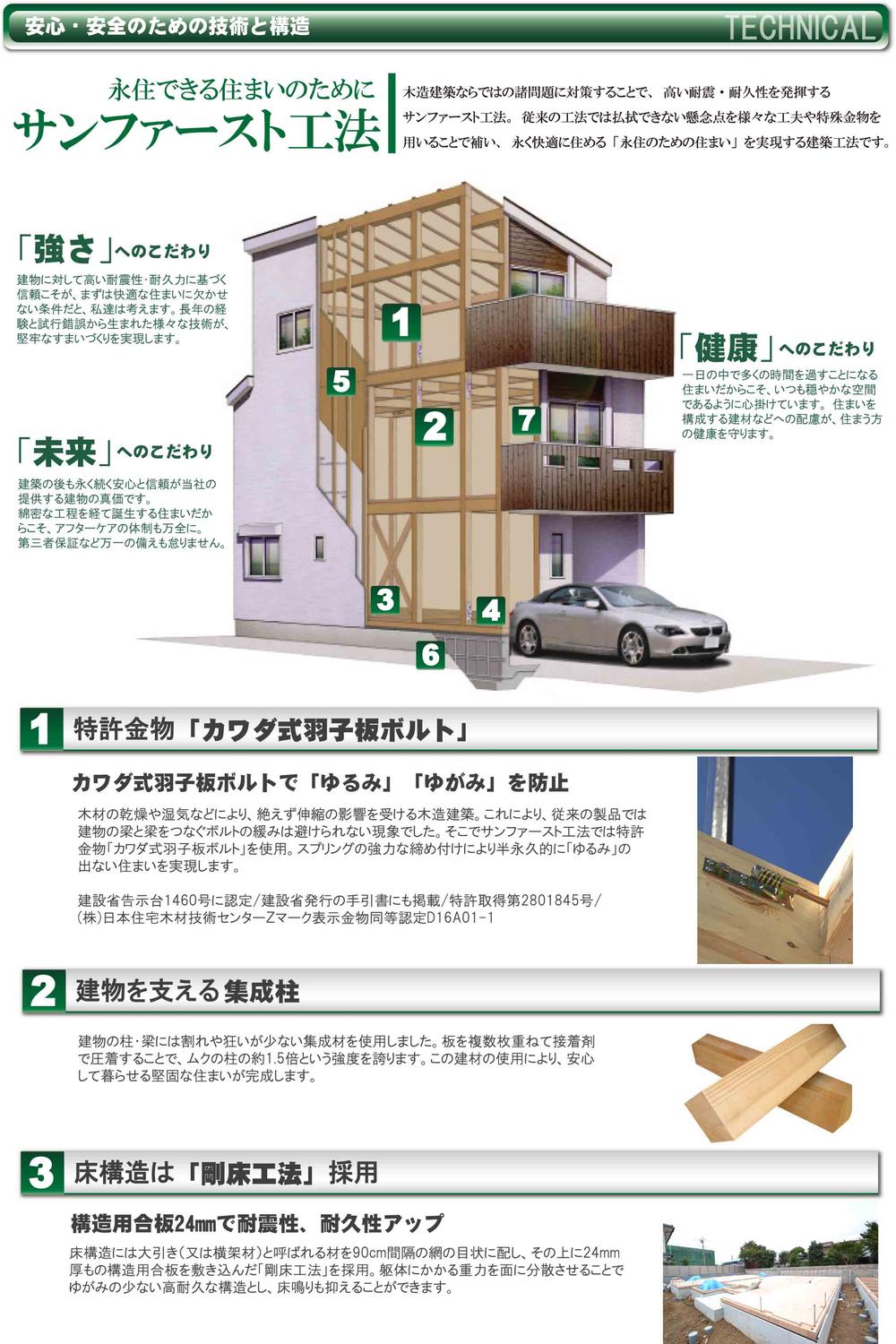 Construction ・ Construction method ・ specification