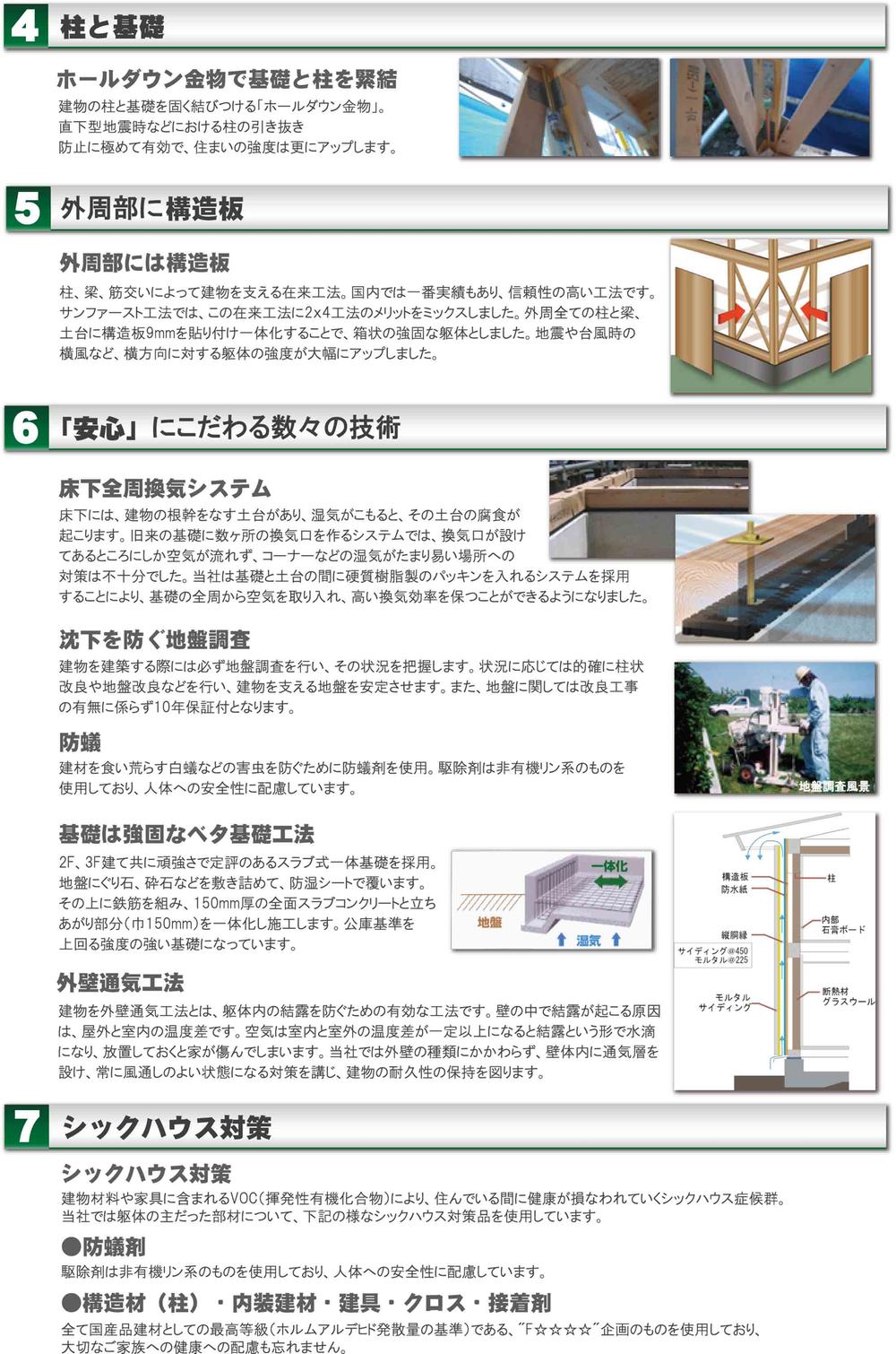 Construction ・ Construction method ・ specification