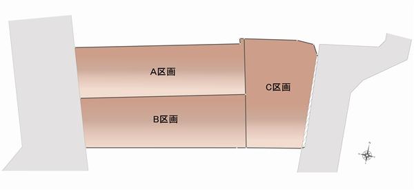 Compartment figure. Land price - compartment view