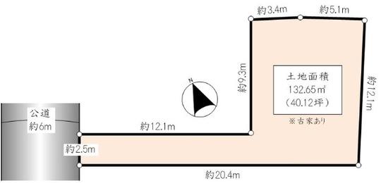 Compartment figure