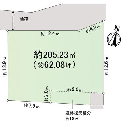 Compartment figure