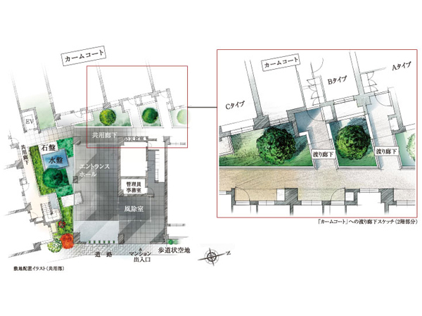 Shared facilities.  [Approach to that colored in green "Calm coat"] Approach to exit the Tsuboniwa became blow "Calm coat". Second floor over to the dwelling unit is, Is a flow line passing through the corridor overlooking the green to the left and right. High independence as apart, It increases the privacy and calm.