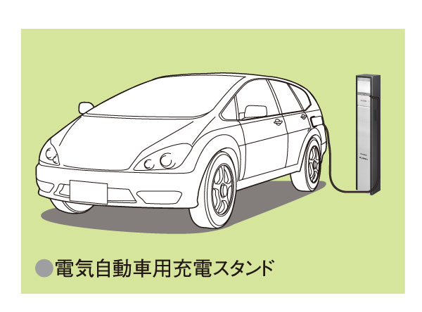 Other.  [Electric vehicle charging facilities] To the plane parking, Eco-friendly "electric car ・ One place a 200V charging outlet for the plug-in hybrid vehicle "" (one minute) has been established.  ※ Paid (conceptual diagram)