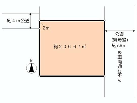 Compartment figure