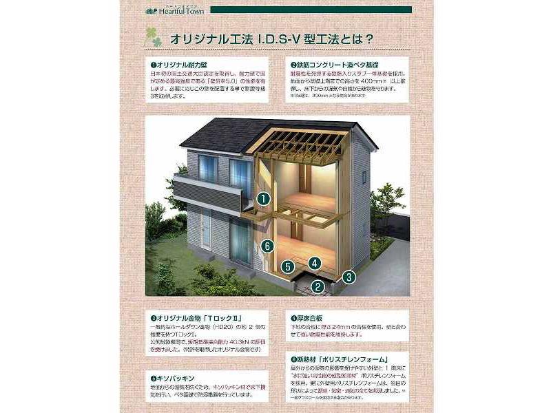 Construction ・ Construction method ・ specification. Original bearing wall ・ Reinforced concrete mat foundation ・ T Lock II ・ Attoko plywood ・ Kisopakkin ・ Thermal insulation material "polystyrene foam"