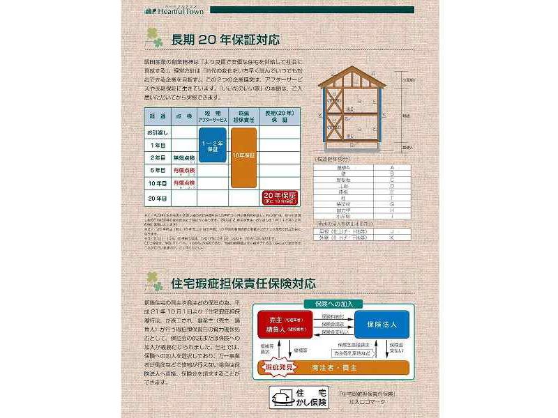 Construction ・ Construction method ・ specification. Long-term 20-year guarantee correspondence ・ Residential warranty against defects insurance correspondence