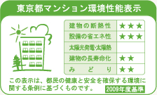 Building structure.  [Tokyo apartment environmental performance display] Of Tokyo in was established in the "Ordinance on the environment to ensure the health and safety of citizens", "apartment environmental performance display system.", In the 'thermal insulation of the building, "" equipment of energy conservation. ", We have to get the stars 3 above the level of environmental considerations that laws and regulations seek.  ※ For more information see "Housing term large Dictionary"