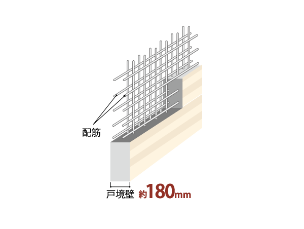 Building structure.  [Double reinforcement] Rebar, such as a floor or Tosakaikabe is, Adopt a double reinforcement to partner the rebar to double in the process of assembling a rebar in a grid pattern. Compared to the single reinforcement (company ratio) to achieve high strength and durability.  ※ Conceptual view (balcony partition walls, Except for the pipe shaft)