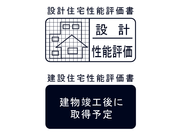 Building structure.  [design ・ Construction house performance evaluation] Design housing performance evaluation report is already obtained, Construction housing performance evaluation report is to be acquired (all households).  ※ For details, refer to housing terminology Dictionary