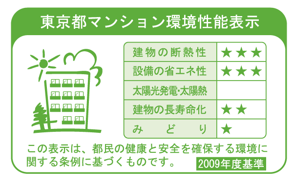 Building structure.  [Tokyo apartment environmental performance display] Increase the apartment of environmental performance, Labeling system, which is provided in order to reduce the load on the environment. Tokyo Metropolitan Government was evaluated on the basis of the contents of the building environment plan.  ※ For details, refer to housing terminology Dictionary