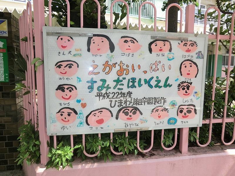 kindergarten ・ Nursery. Sumida 246m to nursery school