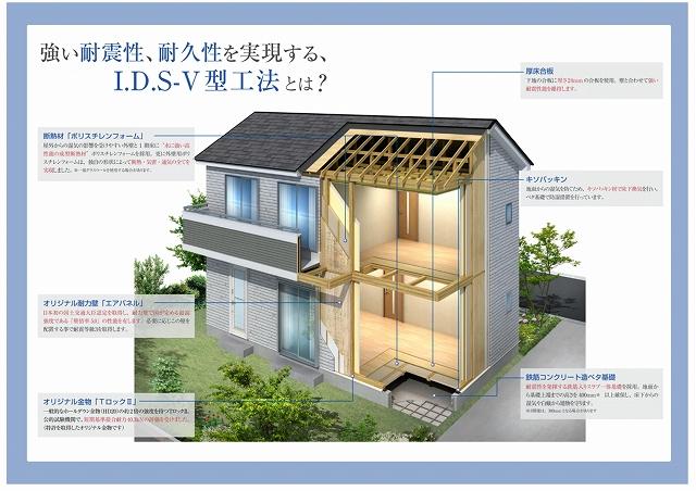 Construction ・ Construction method ・ specification. It is a structural framework that combines the durability and vibration resistance. Residential performance display system-compatible safe house.