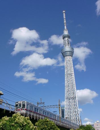 Shopping centre. Tabio Tokyo Sky Tree Town ・ Soramachi until the (shopping center) 1055m