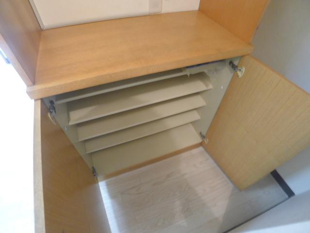 Other Equipment