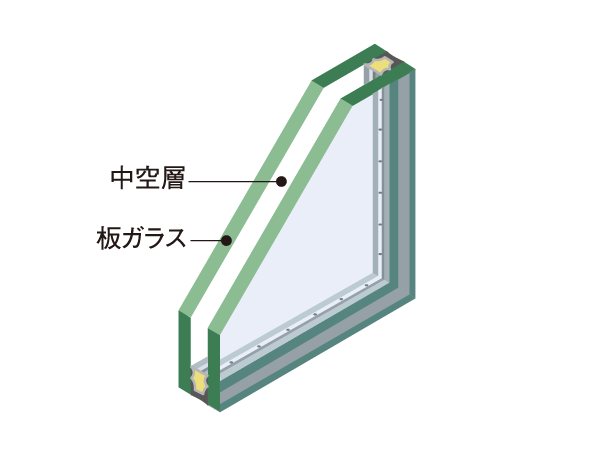 Building structure.  [Multi-layer glass with enhanced thermal insulation effect] Insulating effect by encapsulating the dry air between the double glass sheet ・ Enhance the thermal effect, To reduce the winter cold, It has adopted a multi-layered glass, which also will save energy costs. (Conceptual diagram)
