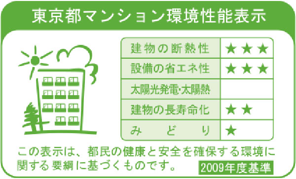 Building structure.  [Tokyo apartment environmental performance display] Based on the efforts of the building environment plan that building owners will be submitted to the Tokyo Metropolitan Government, 5 will be evaluated in three stages for items. ( ※ For more information see "Housing term large Dictionary")