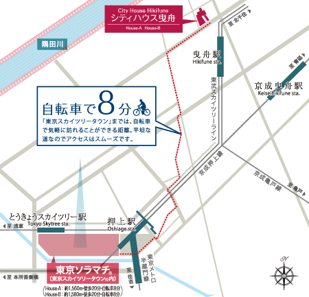 Surrounding environment. In the "Tokyo Sky Tree Town" is, From shopping and gourmet to amusement, Gather a wide variety of 312 stores "Tokyo Soramachi" is also the birth. In closeness that you can feel free to access by bicycle, You can use a commercial facility that boasts an overwhelming scale. (Rich conceptual diagram)