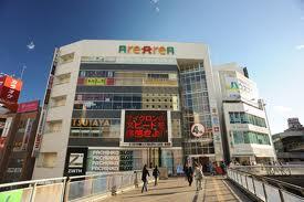 Shopping centre. Until Arearea 1 890m