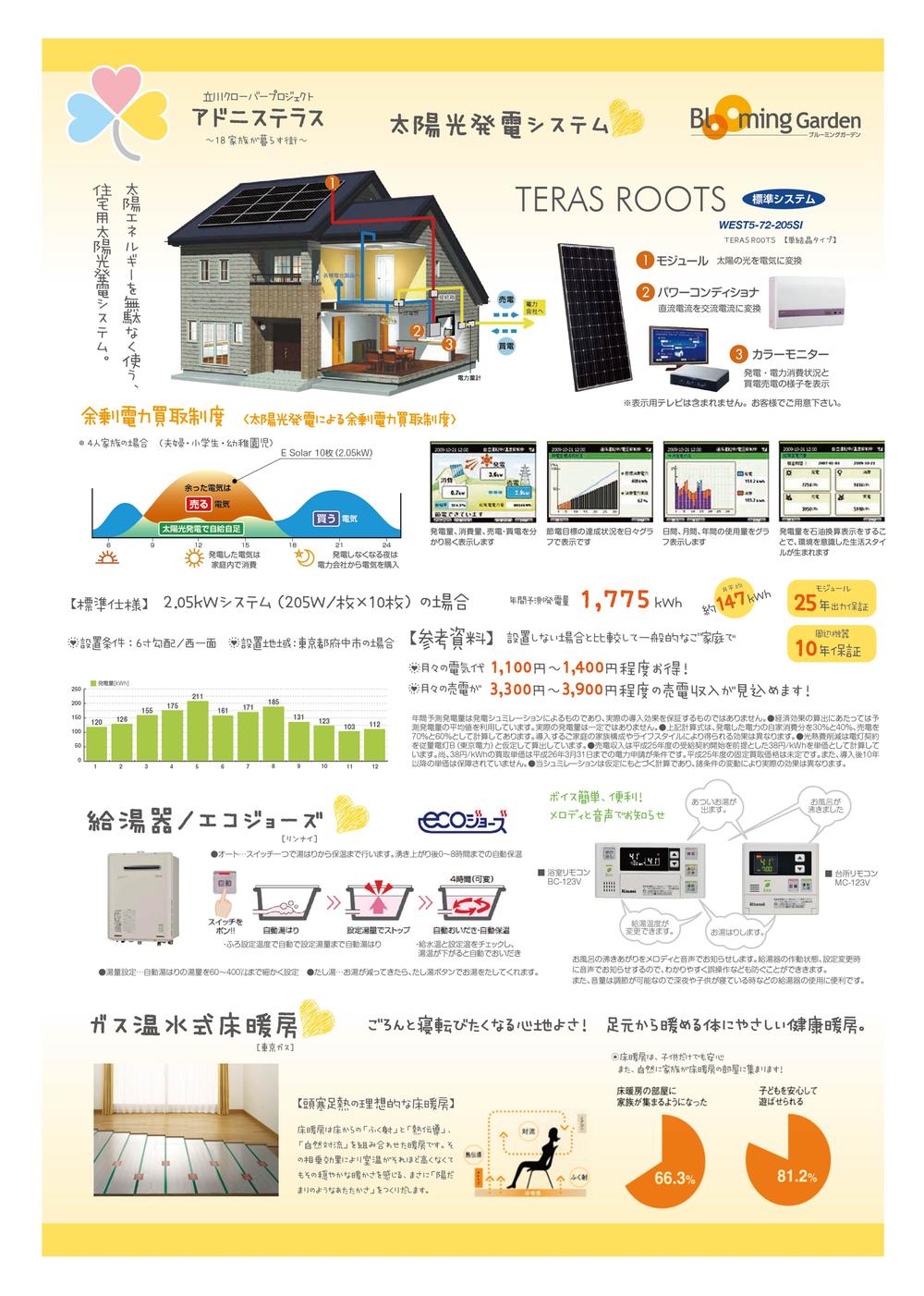 Power generation ・ Hot water equipment. Not only solar panels, Gas hot water floor heating ・ Eco-Jaws is the standard specification.