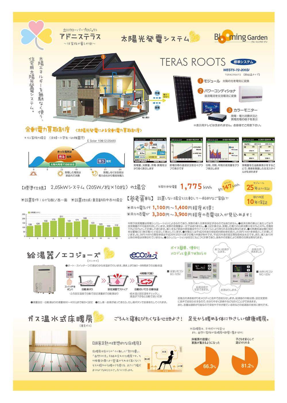 Power generation ・ Hot water equipment. Not only solar panels, Gas hot water floor heating ・ Eco-Jaws is the standard specification. 