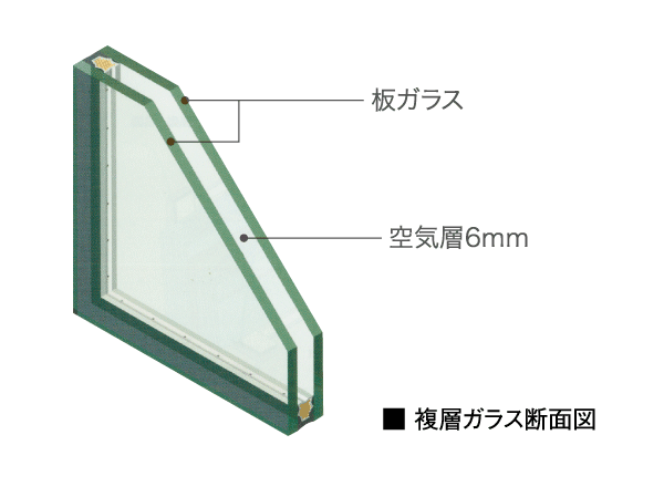 Building structure.  [Double-glazing with excellent thermal insulation] It adopted a multilayer glass in the window, It has established an air layer between the sash. (Except for some) increases the thermal insulation effect by this air layer, It is also effective to prevent dew condensation.