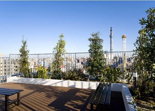 Other common areas. Common areas