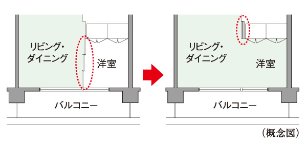 Interior.  [Flexible Plan] By opening a movable partition door of Western-style, living ・ Adopt a flexible design that can be dining and integrated use. Without reform, The ability to change the partition, You can use tailored to the lifestyle. Also, It can be stored partition door to the indoor side, Since there is no extra sleeve wall to the window surface, It will feel a more open-minded unity.  ※ Shape depends on the dwelling unit type.