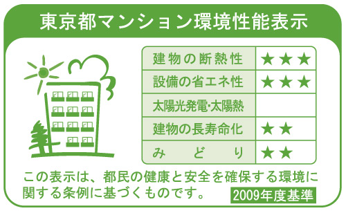 Other.  [Tokyo apartment environmental performance display] Based on the efforts of the building environment plan that building owners will be submitted to the Tokyo Metropolitan Government, 5 will be evaluated in three stages for items.  ※ See "Housing term large dictionary" for more information