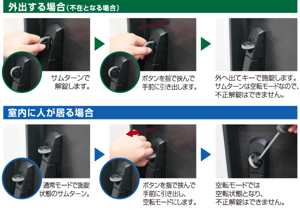 Security.  [Crime prevention thumb turn] The lock on the inside of the front door of each dwelling unit, Equipped with a prevention device of the modus operandi "thumb turning" of incorrect tablets. It will prevent suspicious person of the invasion for not turning in the biased force of such a tool. Knob on the button at the top and bottom of the thumb, Locking by turning in a state that is pushed to the door direction ・ You can unlock.