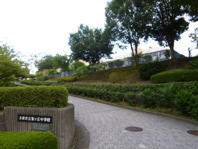 Junior high school. Kiyoshikeoka 543m until junior high school (junior high school)