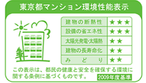 Building structure.  ["Tokyo apartment environmental performance display" system]  ※ For more information see "Housing term large Dictionary"