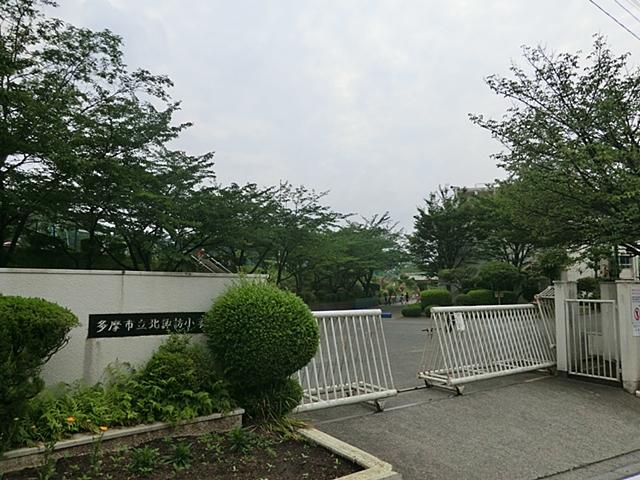 Primary school. 881m until Tama Tatsukita Suwa elementary school