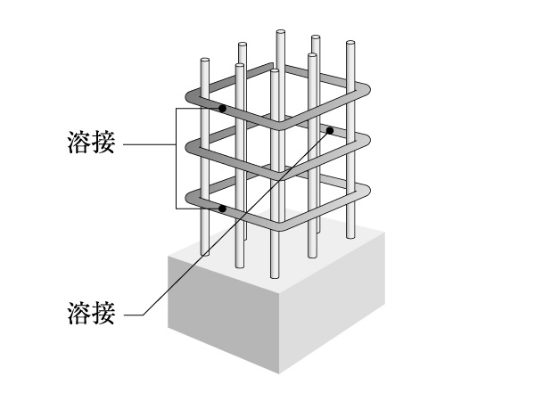 Building structure.  [Welding closed hoop muscle] In order to increase the tenacity of the pillars, It was welded seams of rebar (band muscles) to wind a pillar part, It has adopted a welded closed hoop muscle. (Conceptual diagram)
