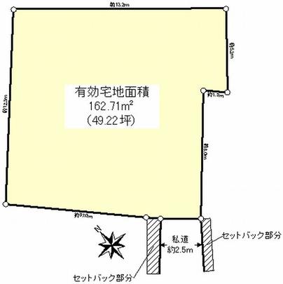 Compartment figure