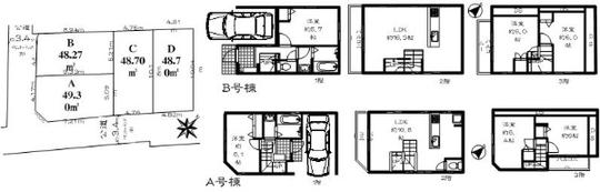 Compartment figure