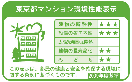 Other.  [Tokyo apartment environmental performance display] Based on the efforts of the building environment plan that building owners will be submitted to the Tokyo Metropolitan Government, 5 will be evaluated in three stages for items.  ※ For more information see "Housing term large Dictionary"