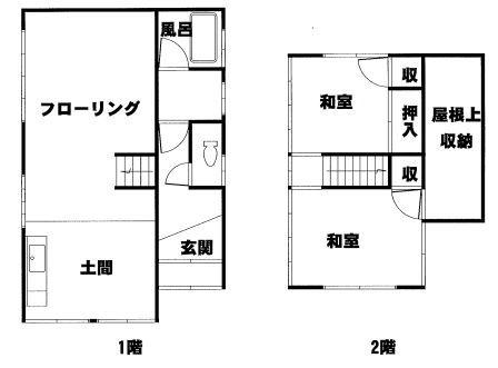 Floor plan. 10 million yen, 2LDK, Land area 148.73 sq m , Building area 76.83 sq m