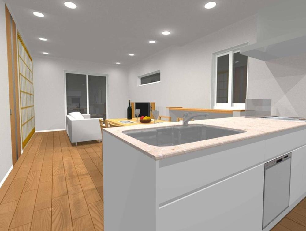 Rendering (introspection)